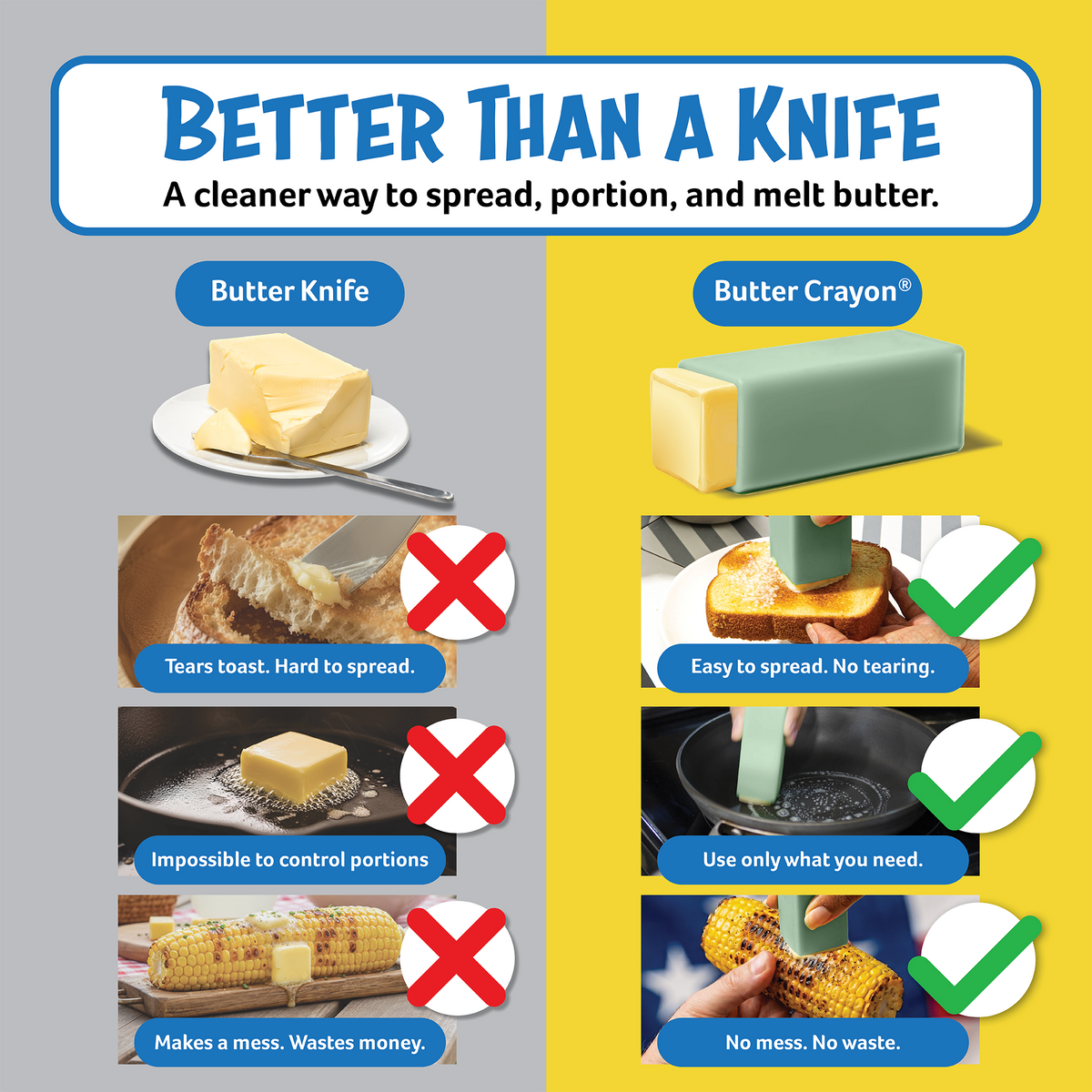 Butter Crayon® 2-Pack | Butter Applicators