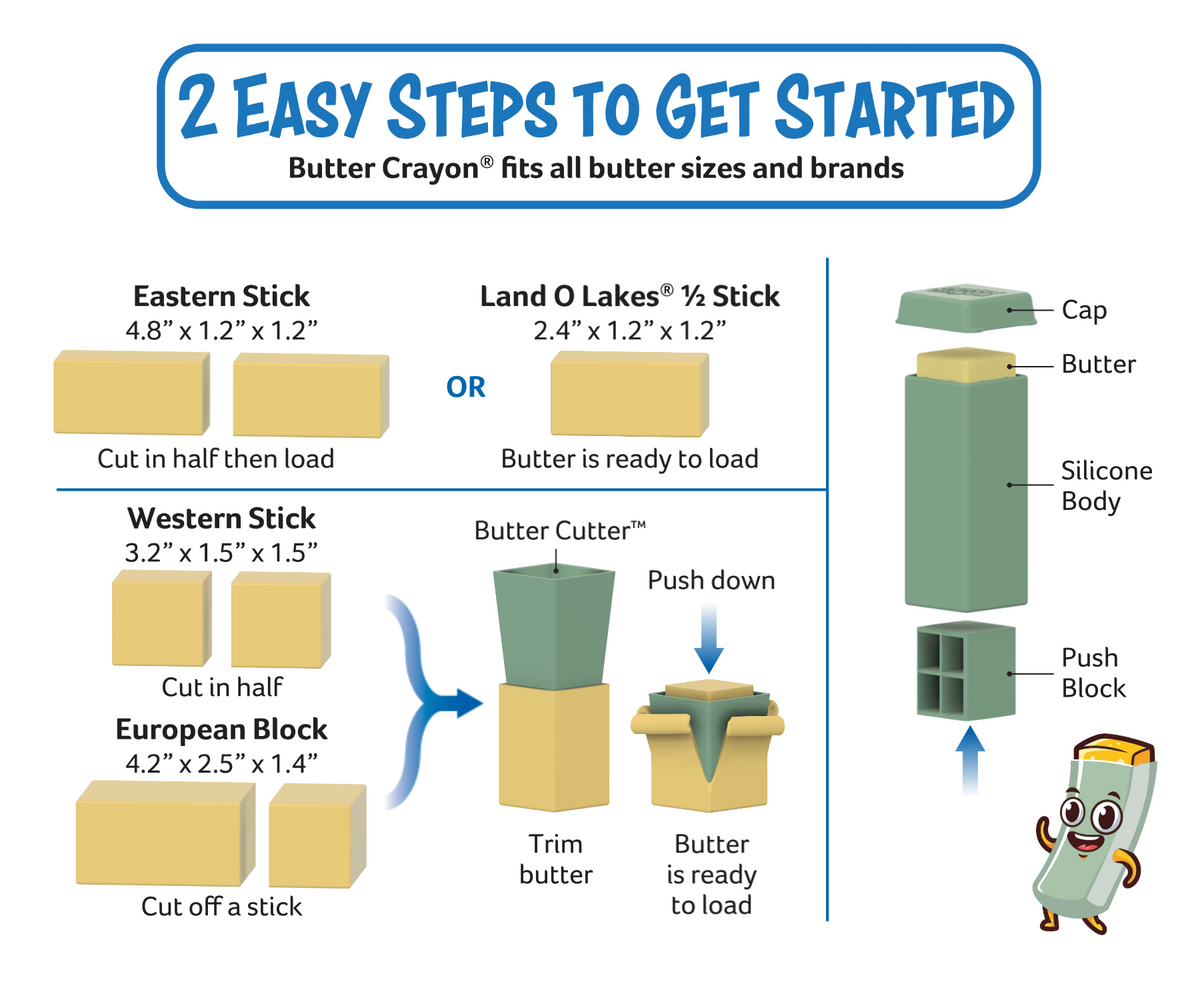 Butter Crayon® 3-Pack | Butter Applicators