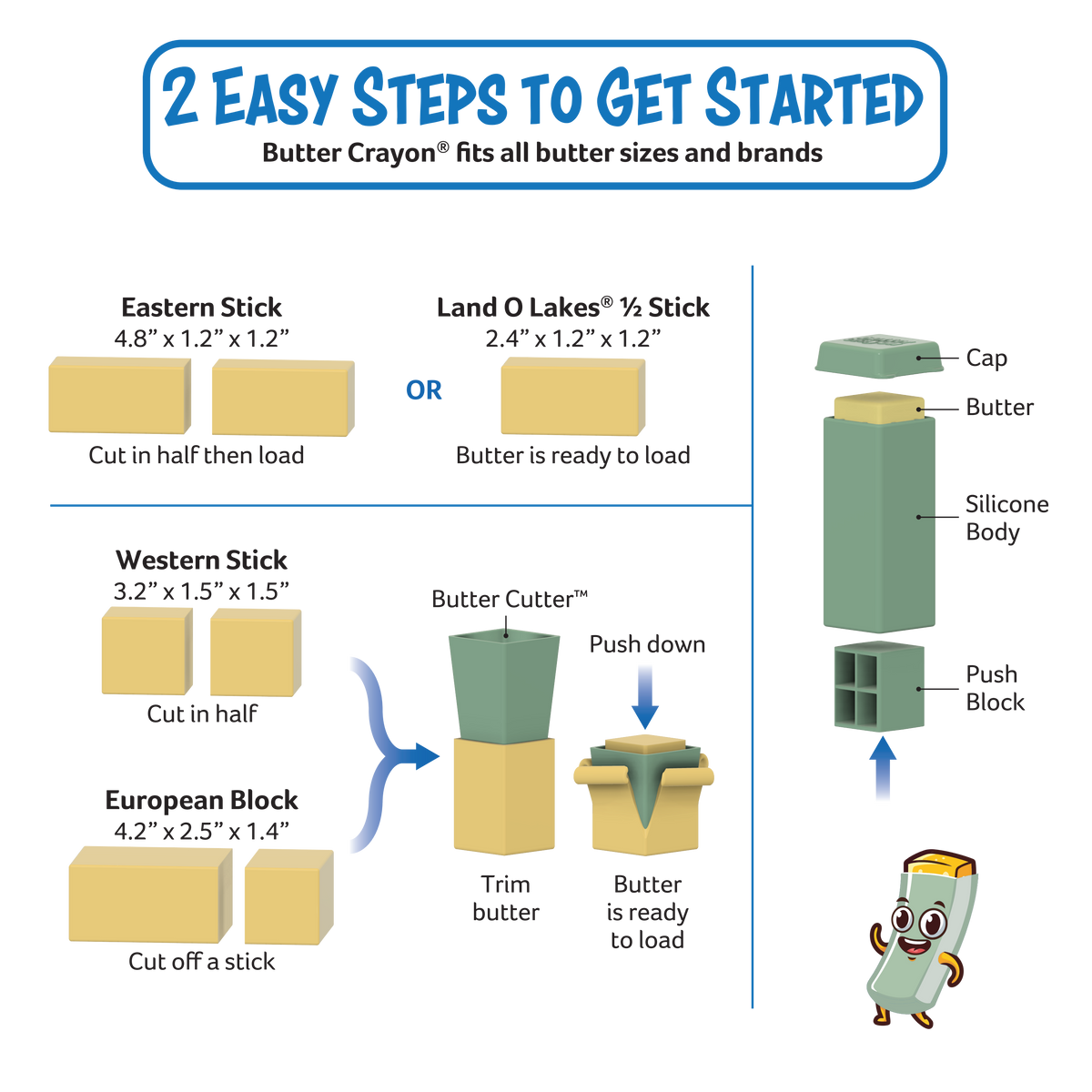 2 Easy Steps to Get Started. The Butter Crayon fits all butter sizes and brands. Eastern stick (4.8 x 1.2 x 1.2 in): cut in half, then load. Land O Lakes half stick (2.4 x 1.2 x 1.2 in): ready to load. Western stick (3.2 x 1.5 x 1.5 in): cut in half. European block (4.2 x 2.5 x 1.4 in): cut off a stick. Press it into the Butter Cutter to trim it, push down, and the butter is ready to load. Parts: cap, butter, silicone body, and push block.